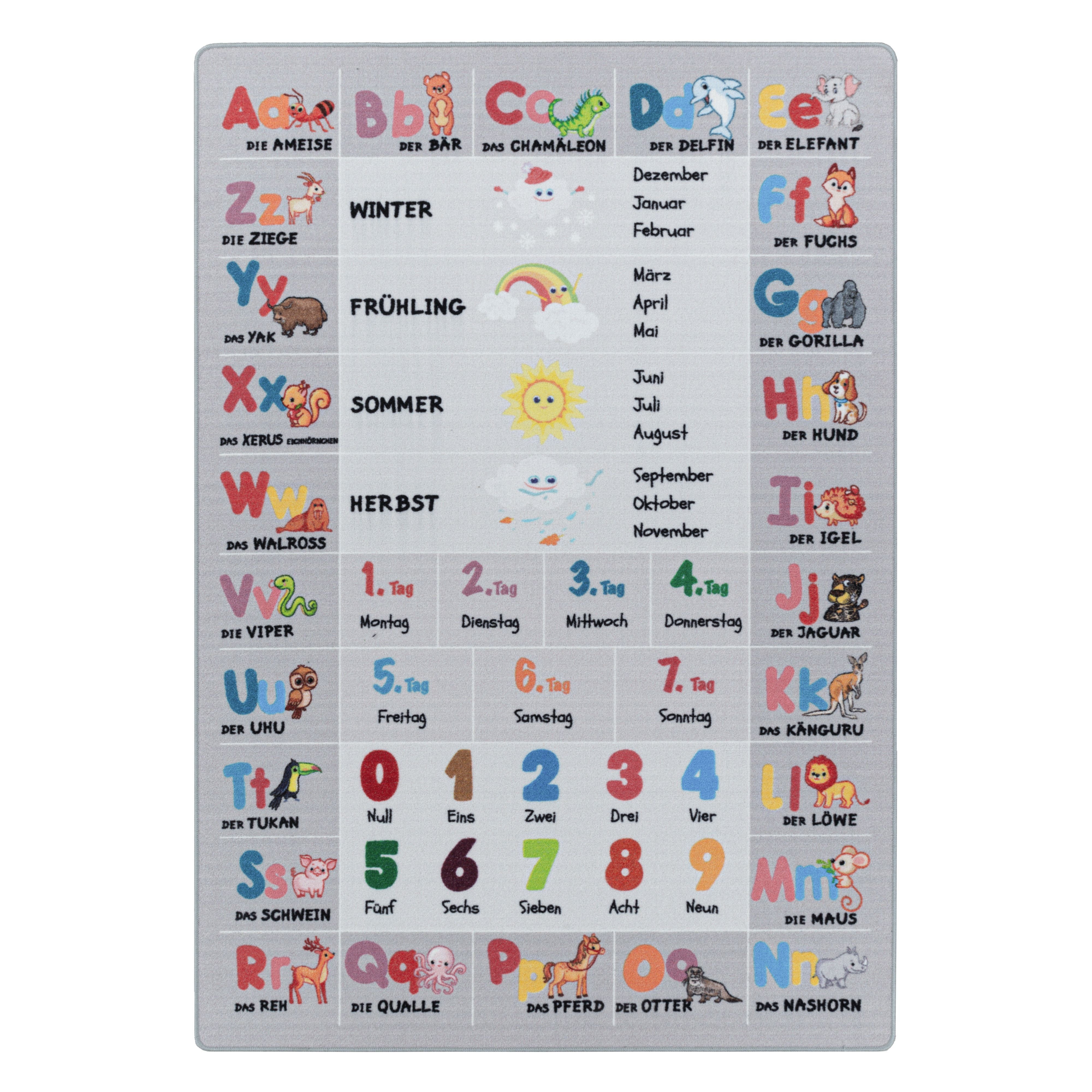 Kinderteppiche, Alphabet - Buchstaben - Zahlen - Tiere, Farbe Grau, Teppich für Kinderzimmer, Rücken aus Latex