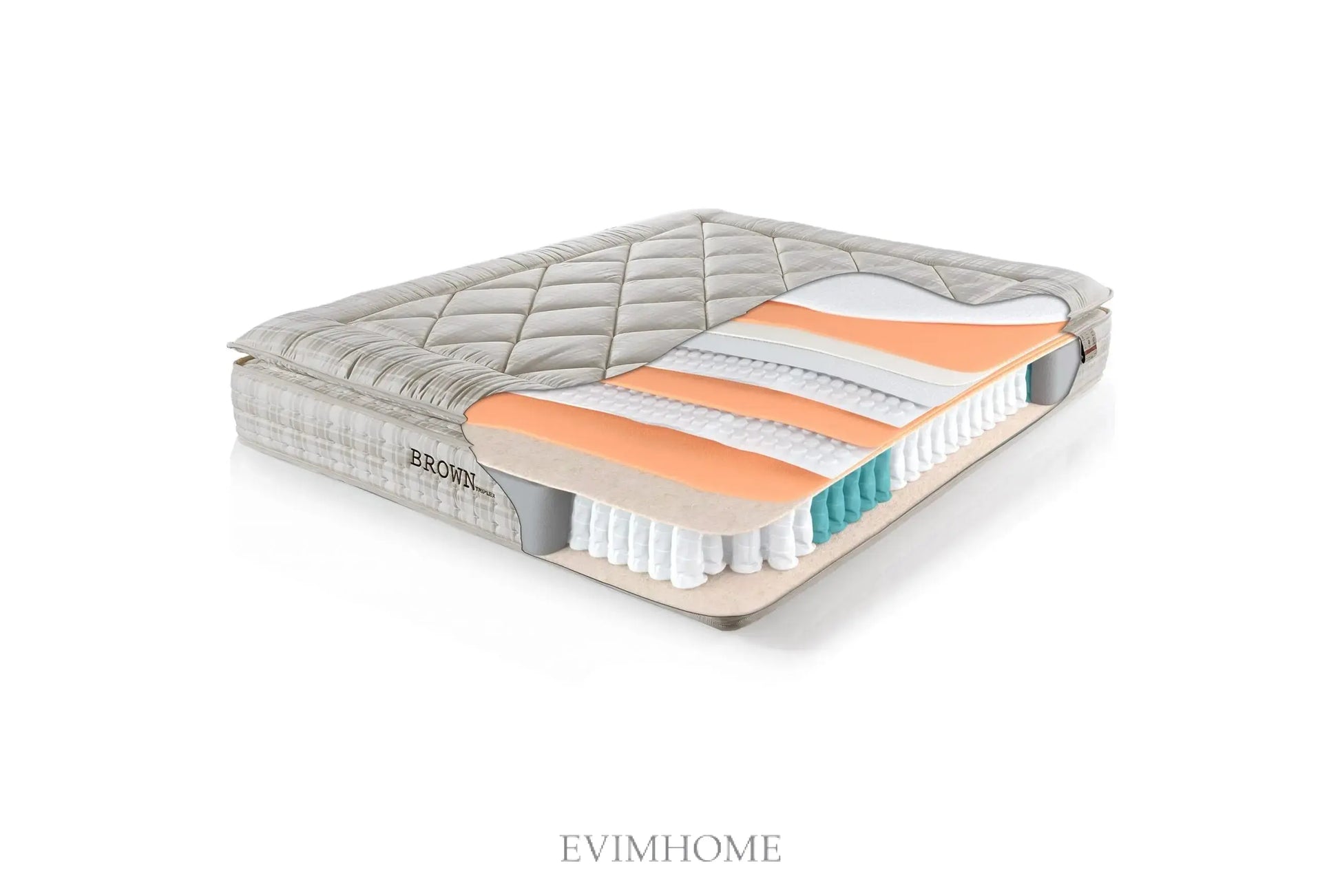 Brown Letto Boxspringbett Set: 5-Zonen-Federkern, Mikro-Federkern & Triplex-Technologie für Optimale Wirbelsäulenunterstützung – Kühlend, Erholsam & Komfortabel Schlafsinn