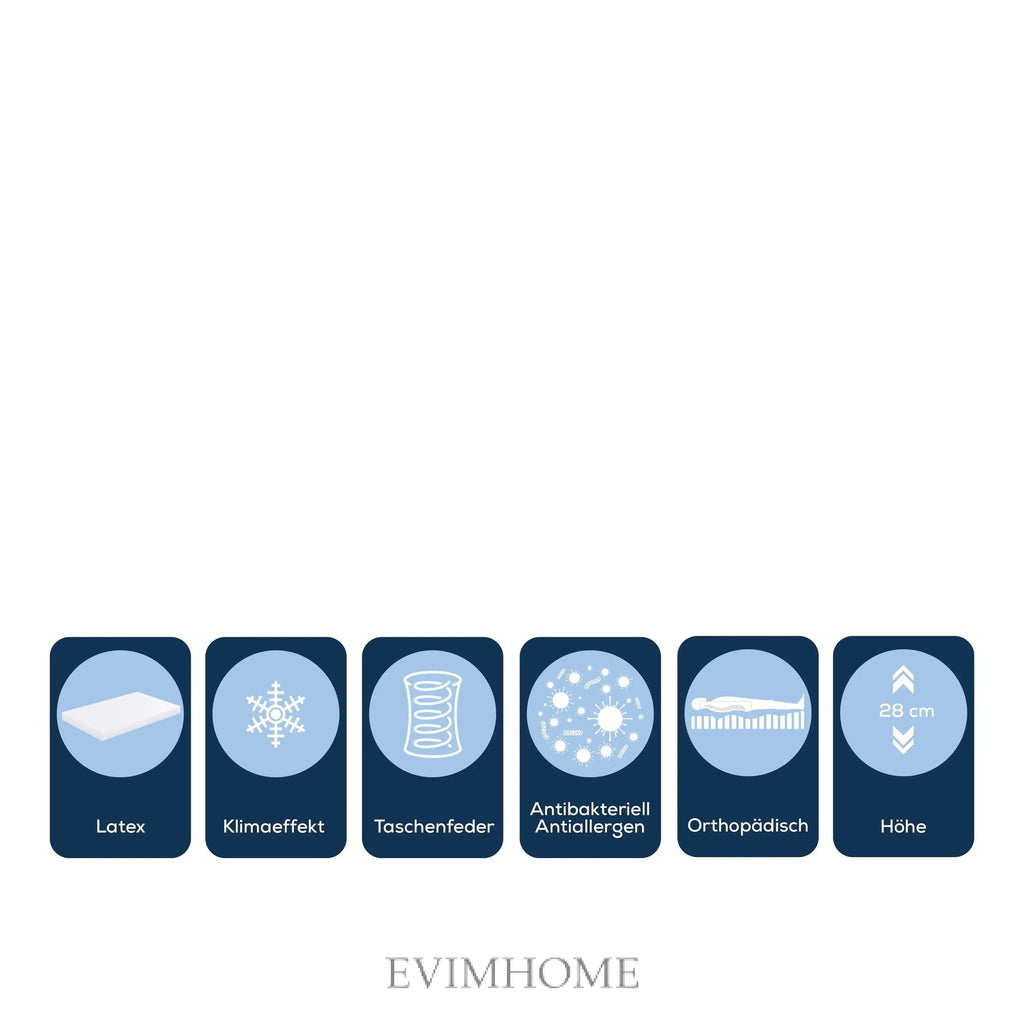 Climalatex Polo Boxspringbett Set inkl. Matratze – Naturlatex, 5-Zonen-Federkern & Climatex-Technologie für Optimalen Schlafkomfort Schlafsinn