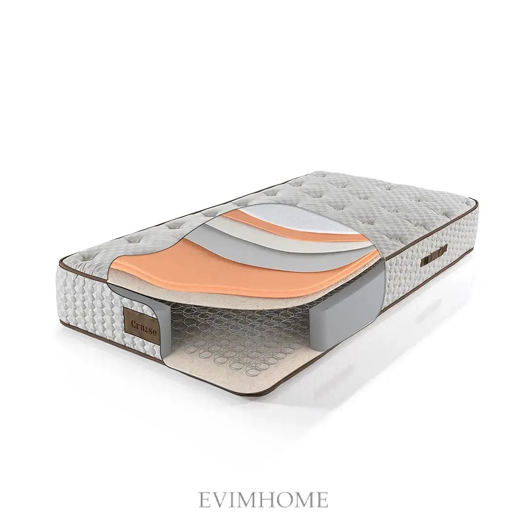 Cruise Matratze mit 1600 Doppelschicht-Taschenfedern – Extra dicke 3D Balance für besten Schlafkomfort, Feuchtigkeitsregulation & ungestörten Schlaf Schlafsinn