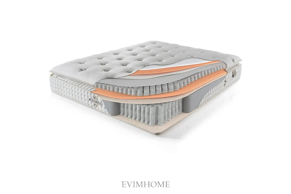 Elizabeth Peri Boxspringbett Set inkl. Matratze – 1600 Federn, Extra Dickes 3D Balance Pocket Federkern-Pad & Antibakterieller Viskosestoff für Ergonomischen Komfort und Hygienisches Schlafklima Schlafsinn