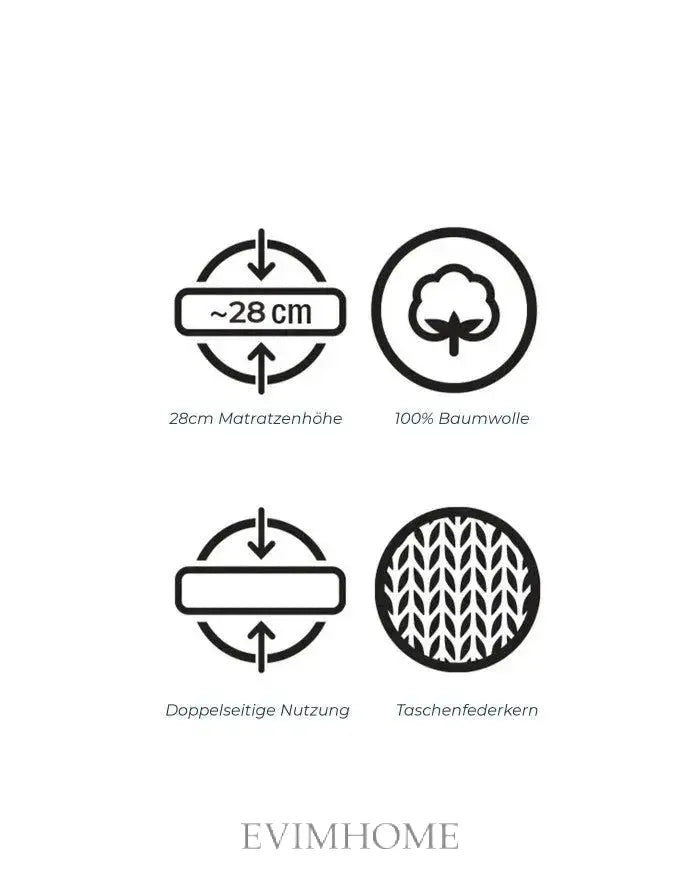 Hybrid Visco Matratze by Yatas – Perfekte Körperanpassung, Optimales Schlafklima & Einfache Pflege, Allergikerfreundlich Schlafsinn