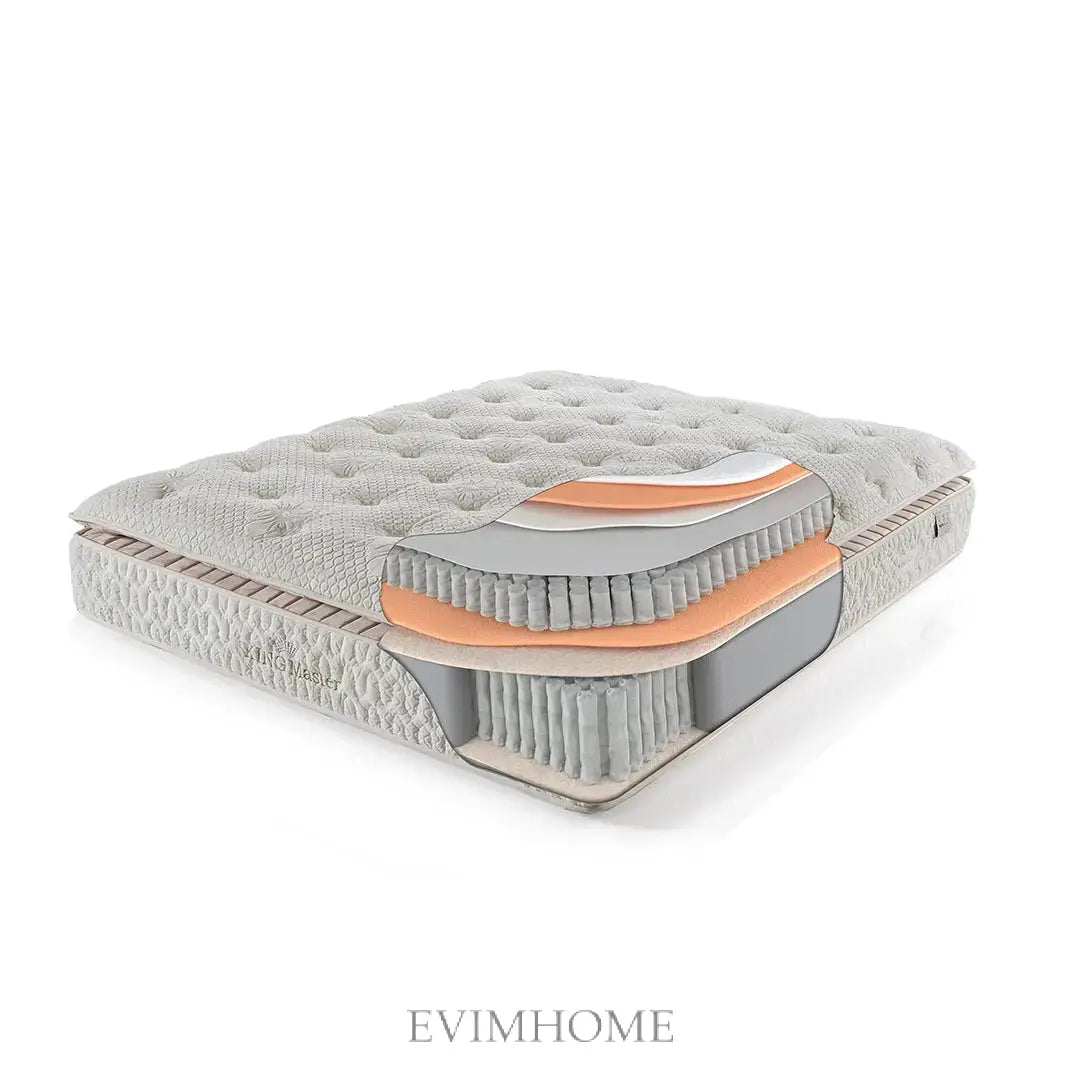 King Master Federkernmatratze – Luxus, Komfort & Ungestörter Schlaf Schlafsinn