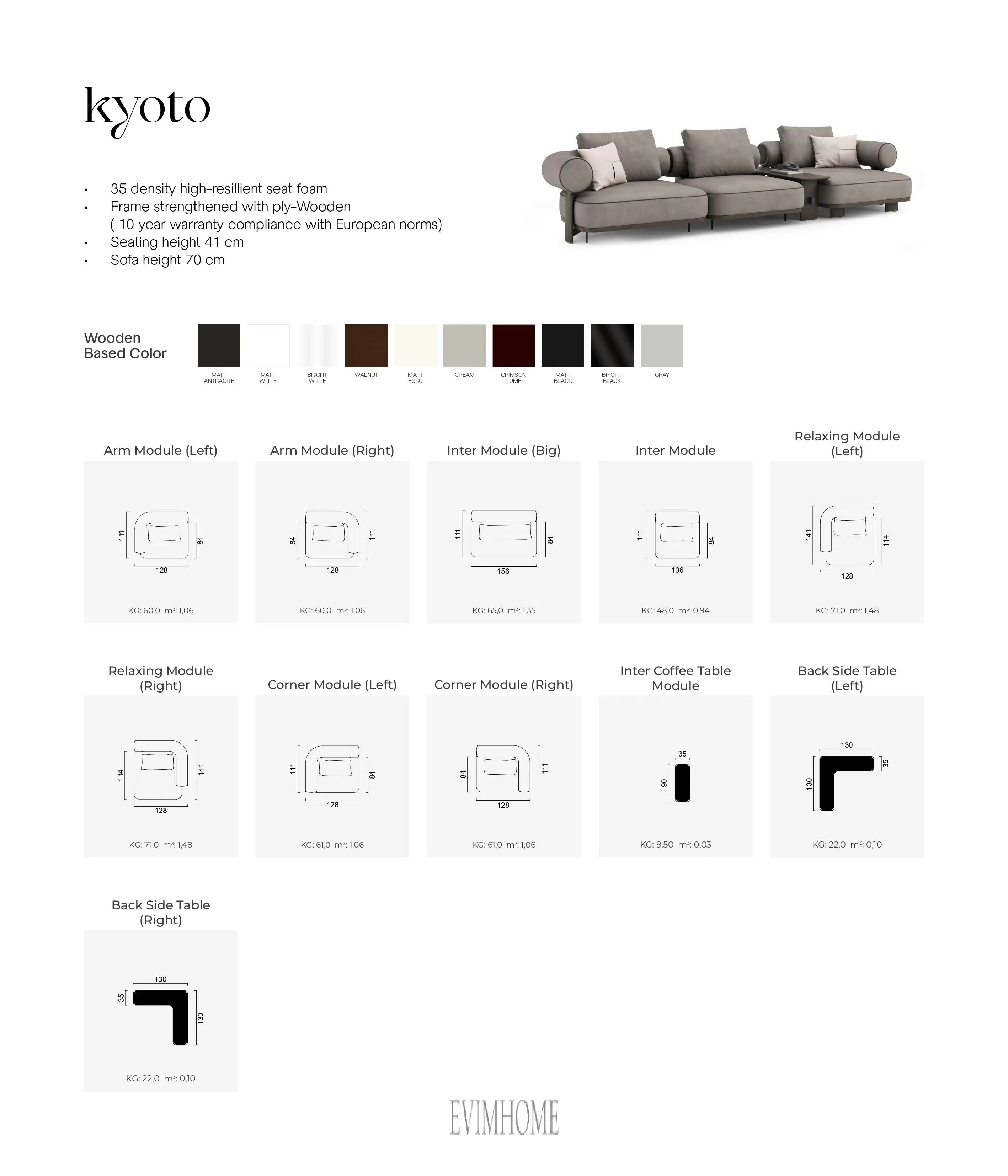 Kyoto Evimhome
