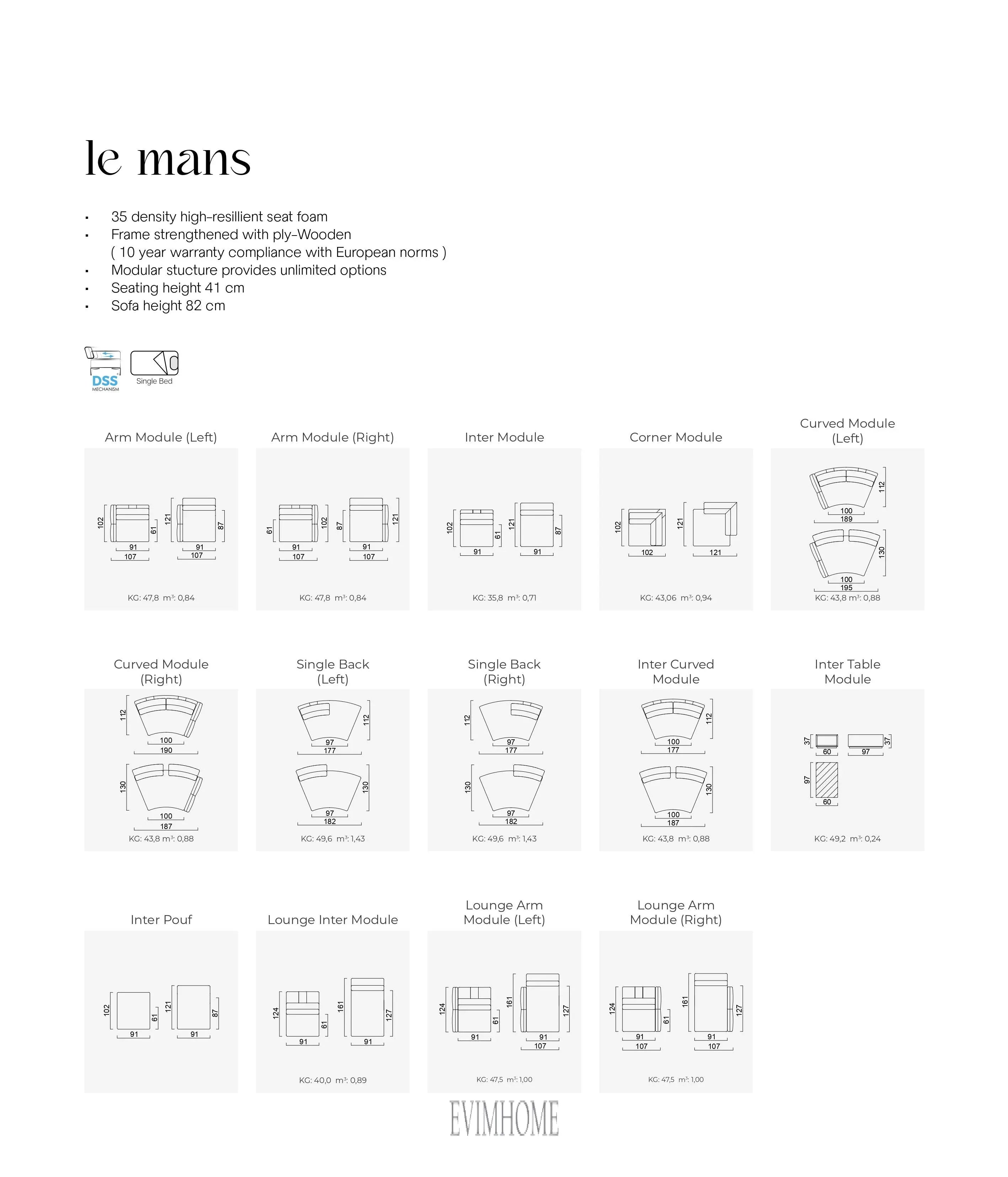 Le Mans Comfort Evimhome