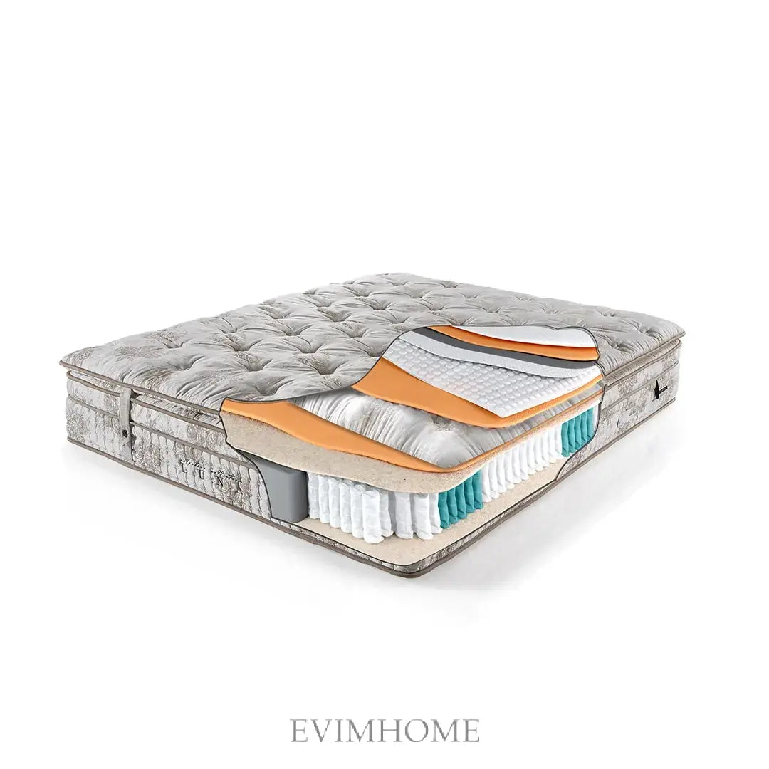 Luna Matratze – Perfekte Anpassung & Maximale Entspannung für Erholsamen Schlaf Schlafsinn