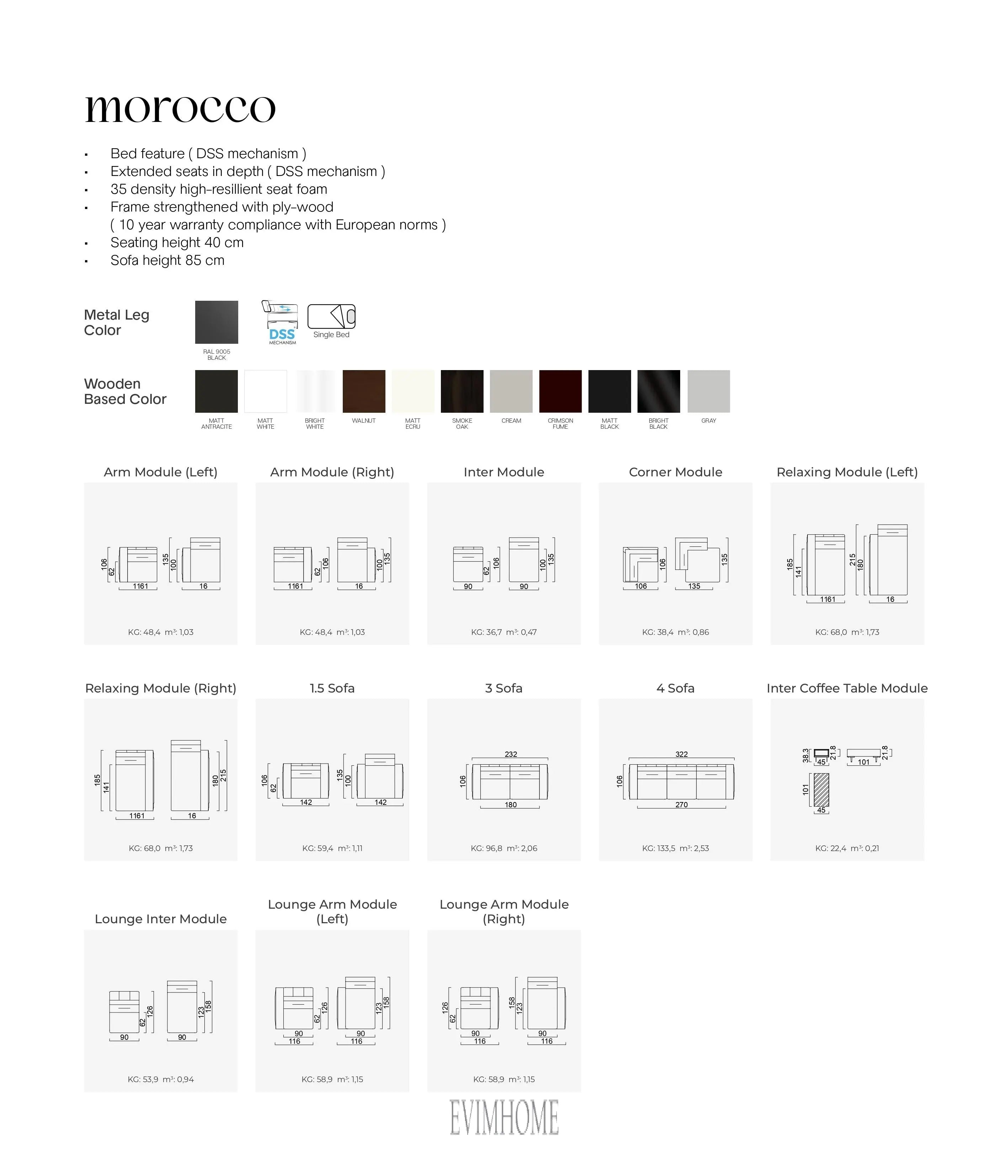 Morocco Saloni