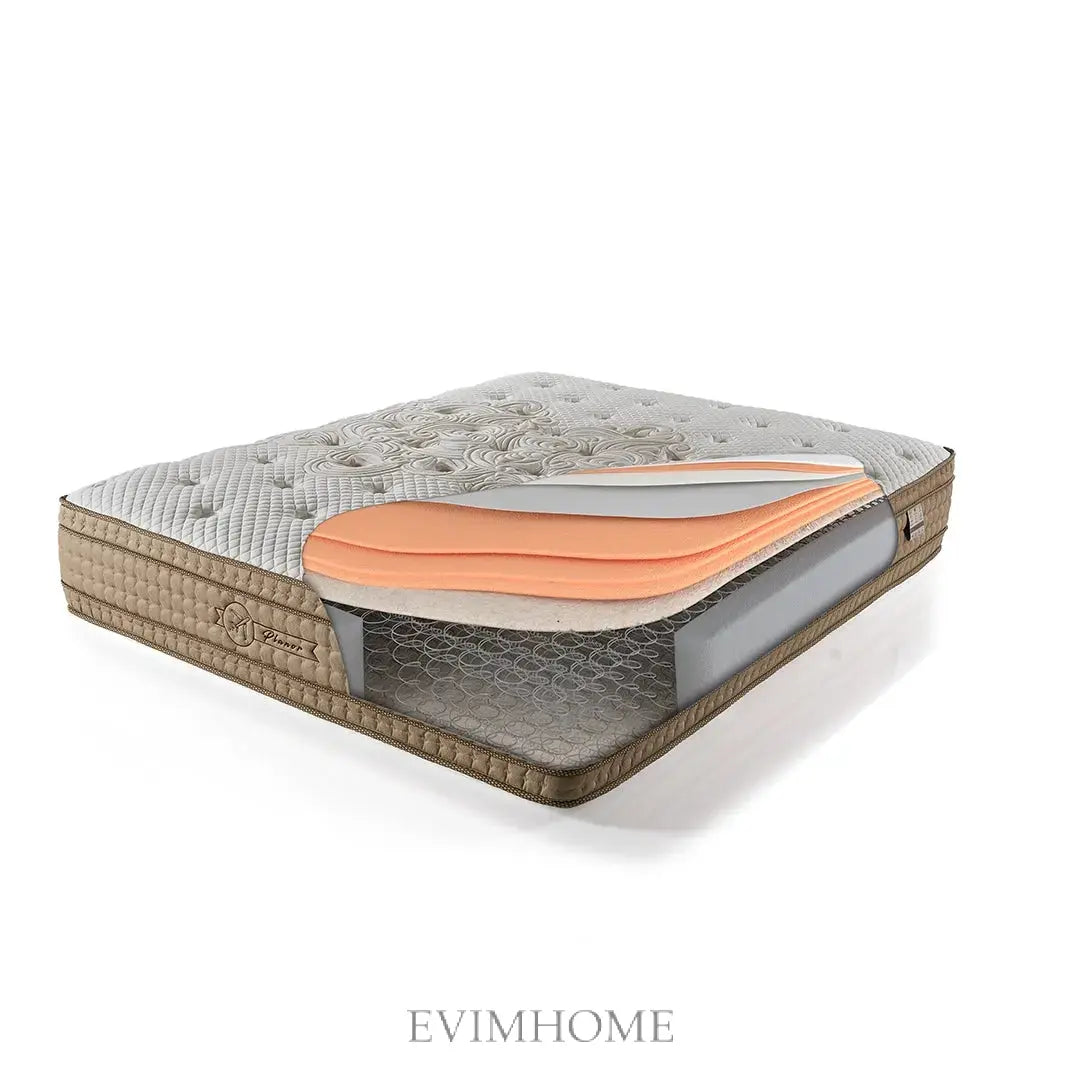 Planor Matratze - 38 cm purer Luxus – Schlafkomfort wie auf Wolken Schlafsinn