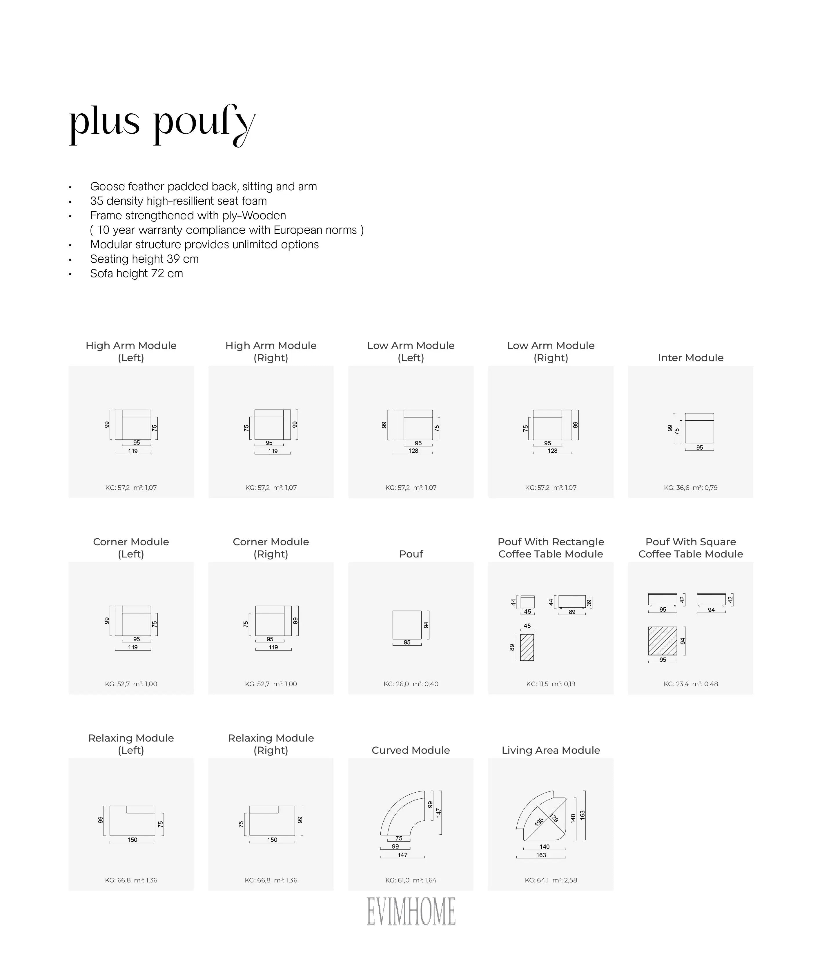 Plus Poufy Bohem Saloni