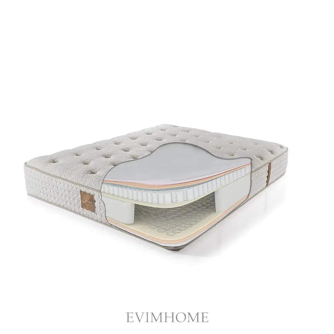 ProMilky Matratze - Bonellfederkern, Taschenfedern & Milky Stoff für erholsamen Schlaf Schlafsinn