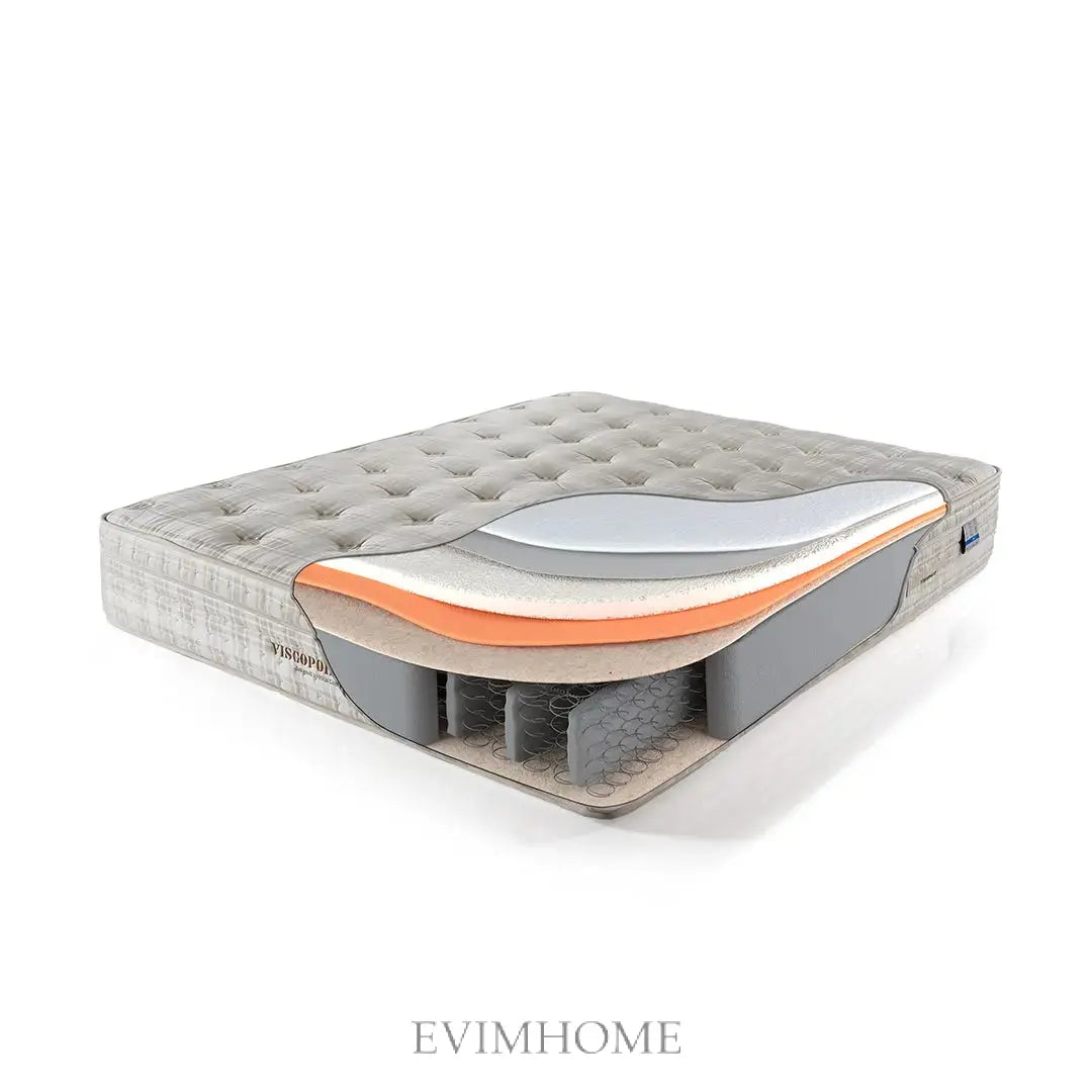 Viscopoint Matratze - Federkern & Viscon-Bezug & Orthopädische Matratze für erholsamen Schlaf Schlafsinn