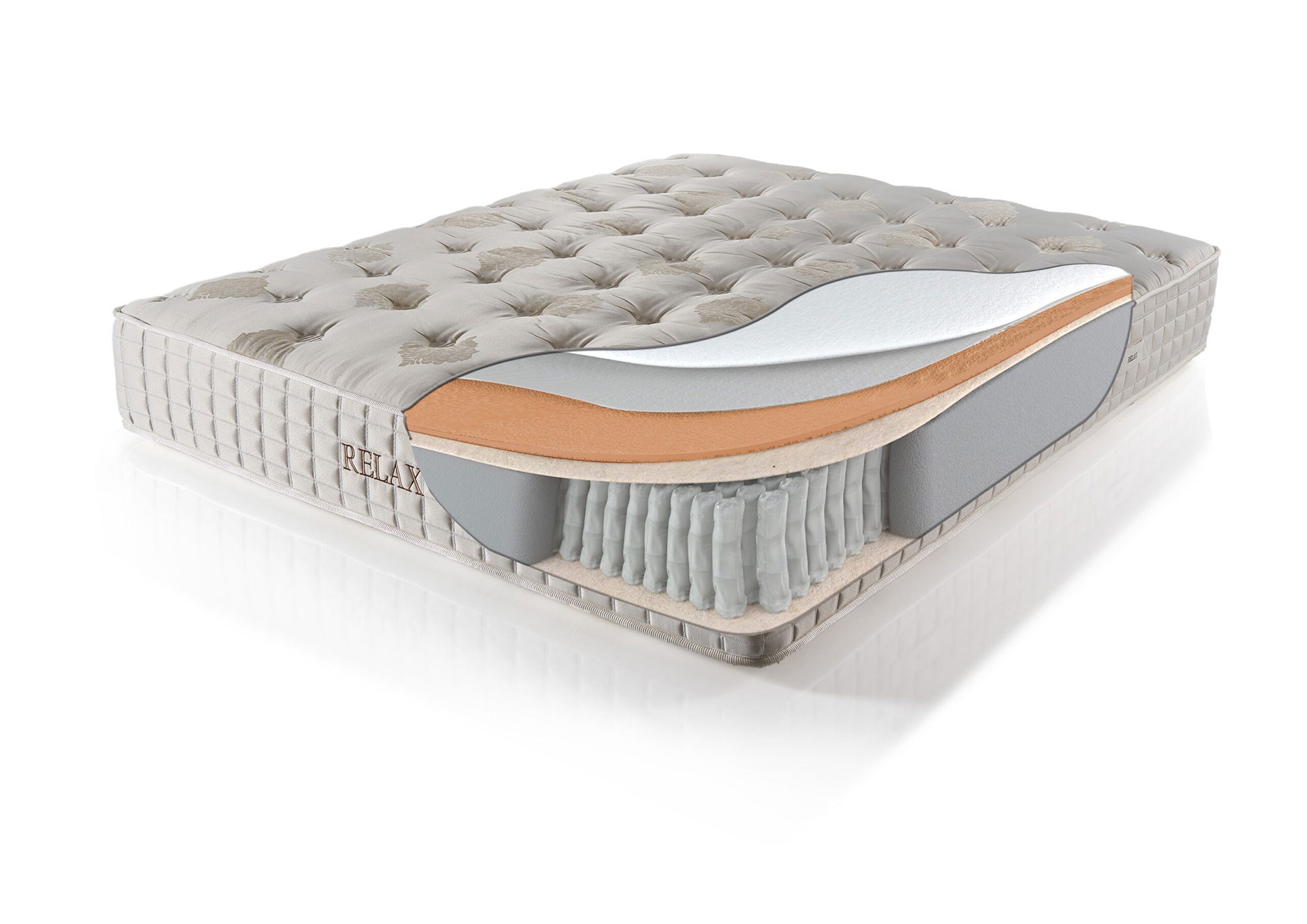 Relax Mattress H3-H4 160x200